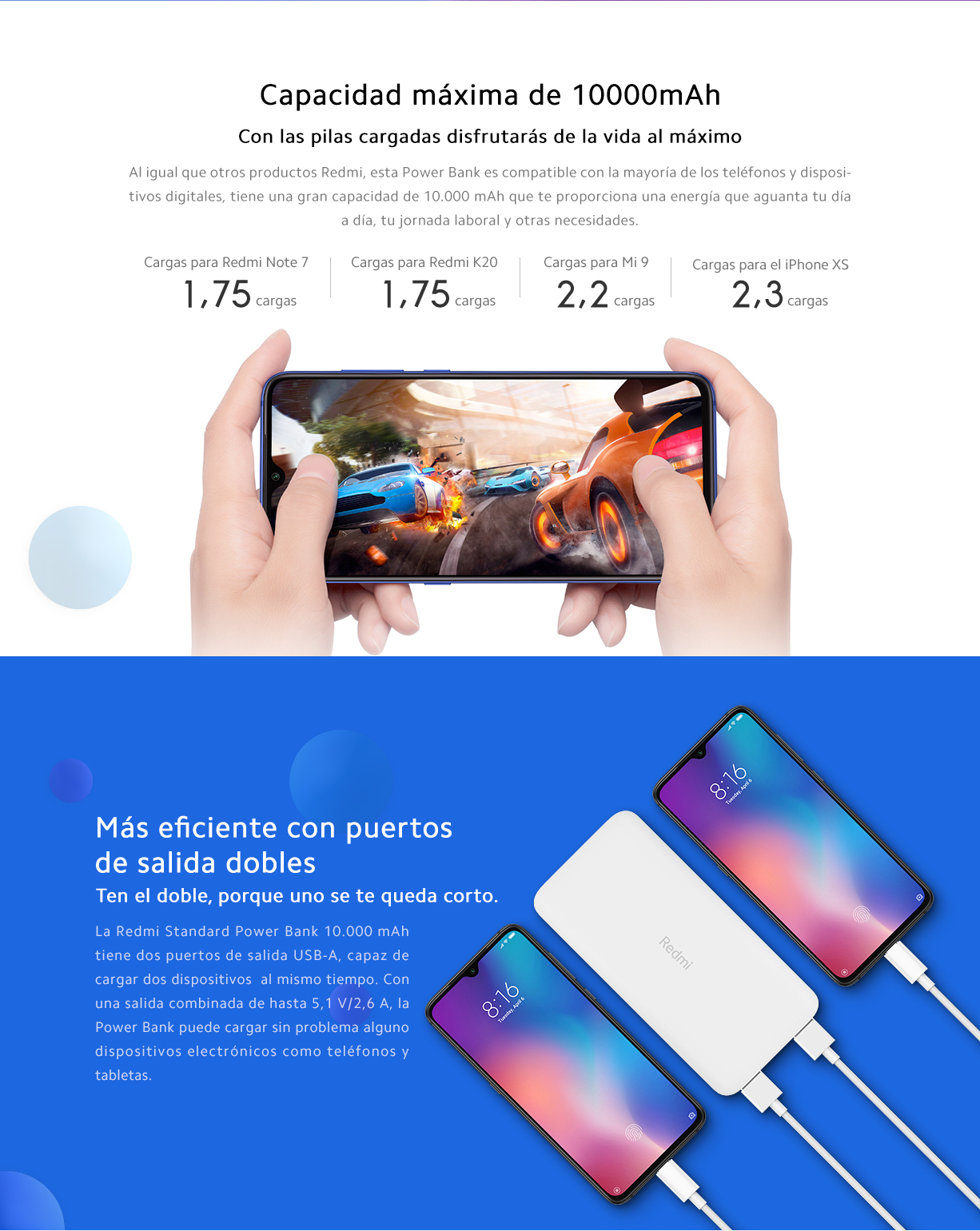 REDMI POWER BANK 10.000 mAh